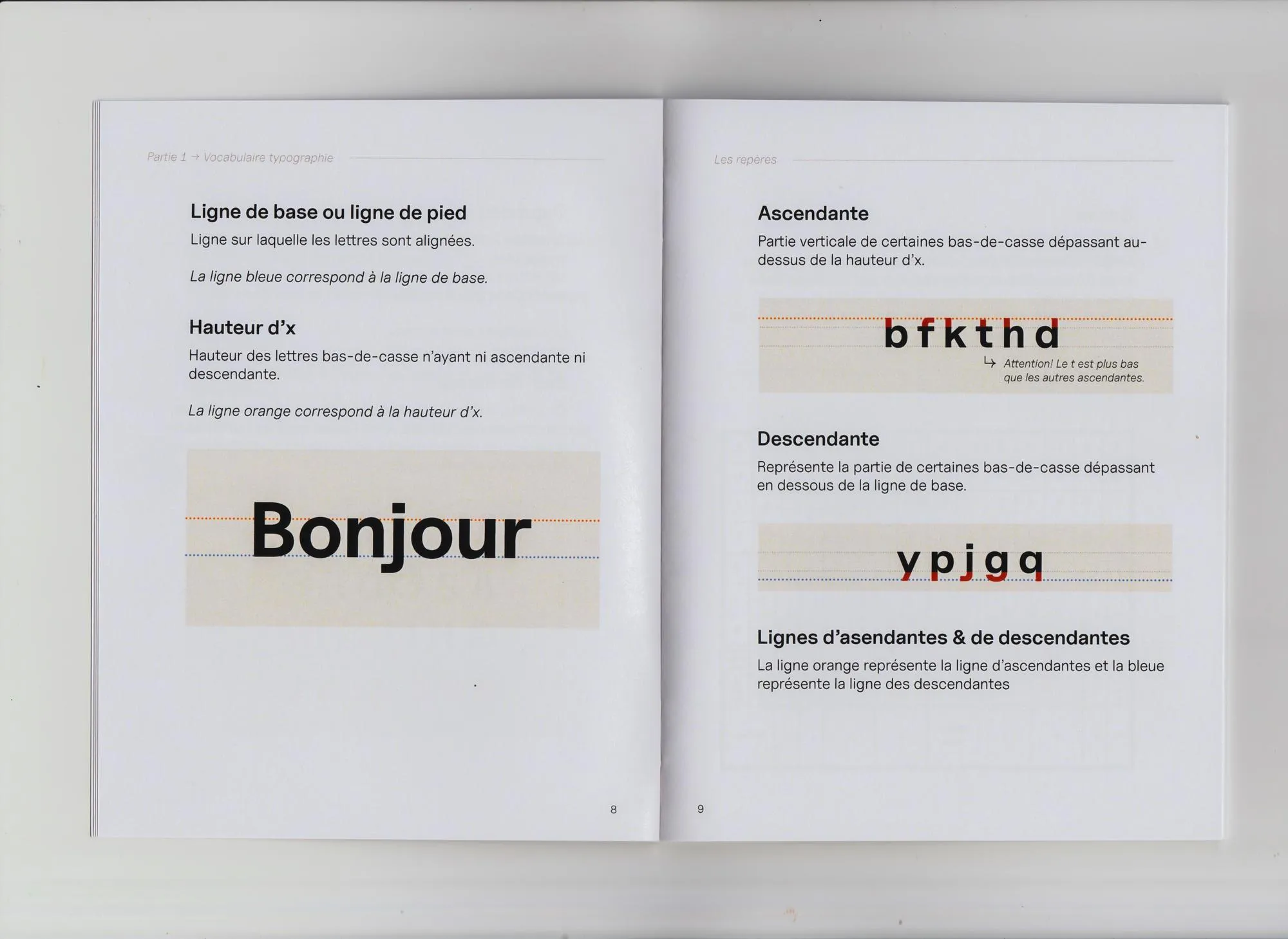 typographic lexicon — visual 4