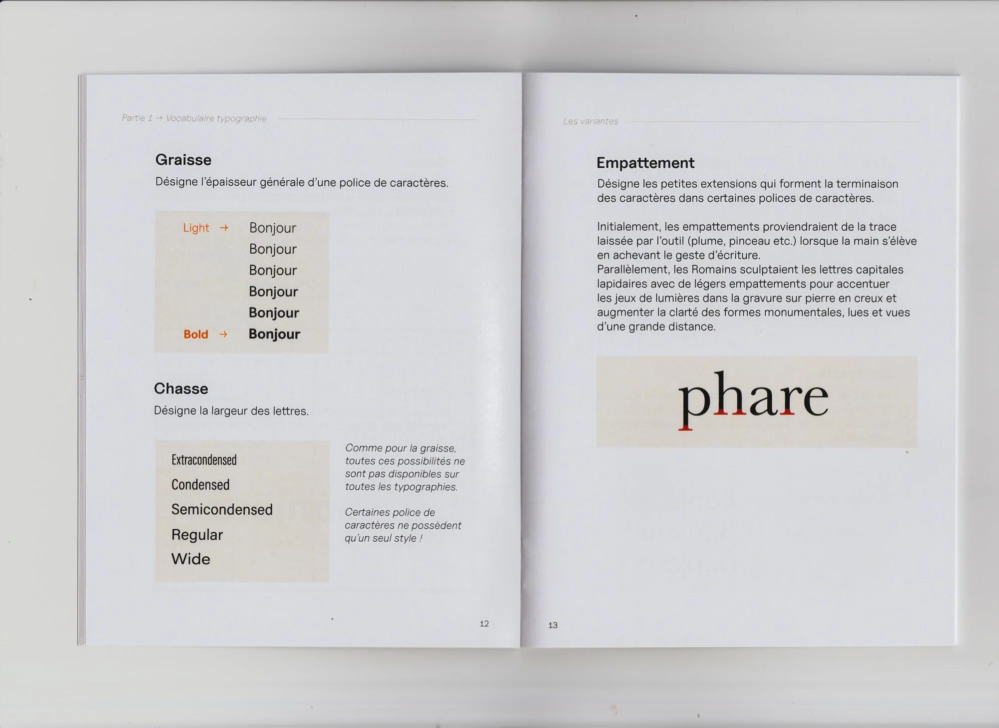 typographic lexicon — visual 6