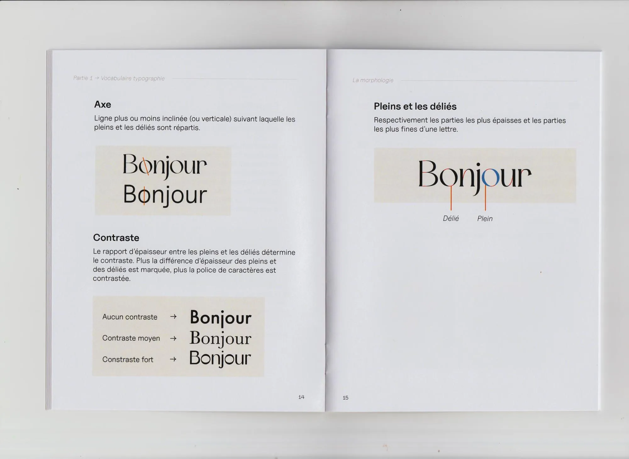 typographic lexicon — visual 7